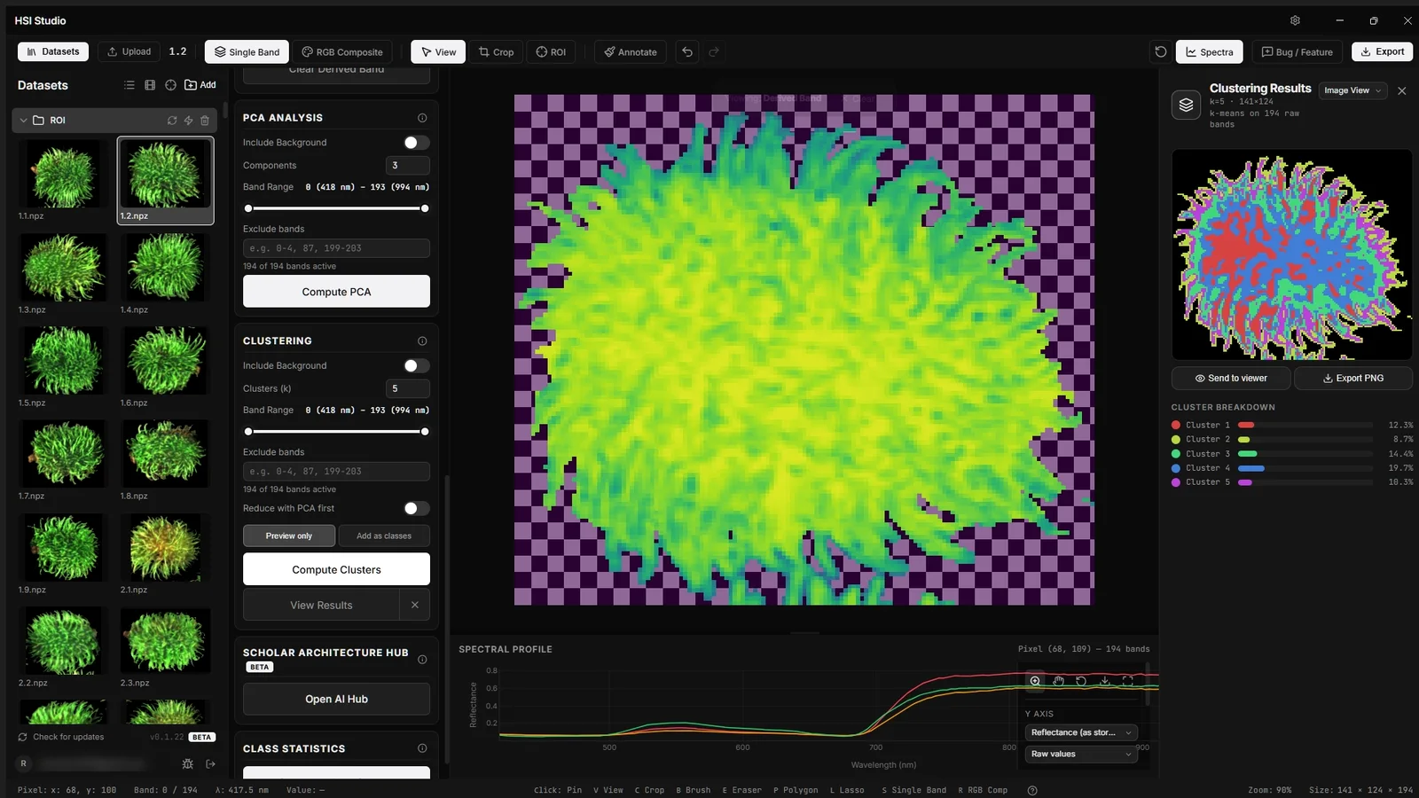 K-Means with k=5 on the same capture. The results panel gives each cluster a colour and reports what share of the pixels it holds.